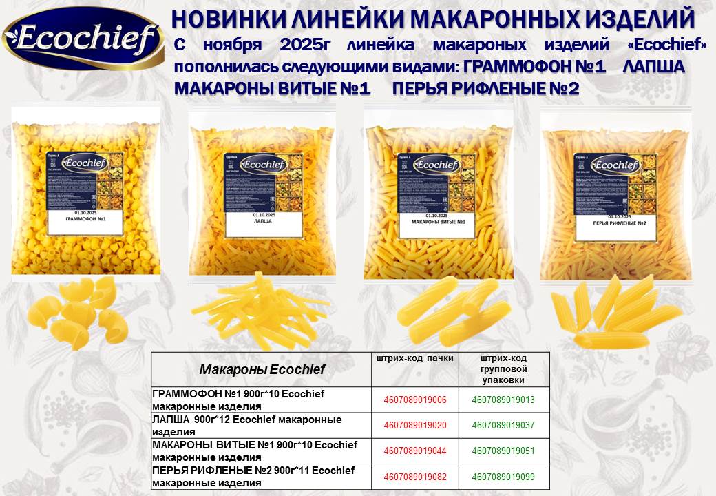 макароны НОВИНКИ